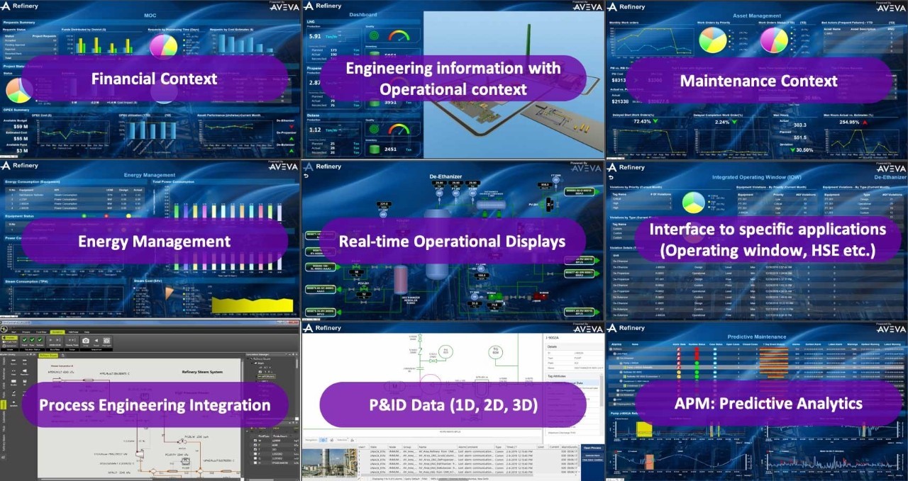 AVEVA Unified Operations Center(一体化运营中心)3.jpg AVEVA Unified Operations Center(一体化运营中心)3.jpg