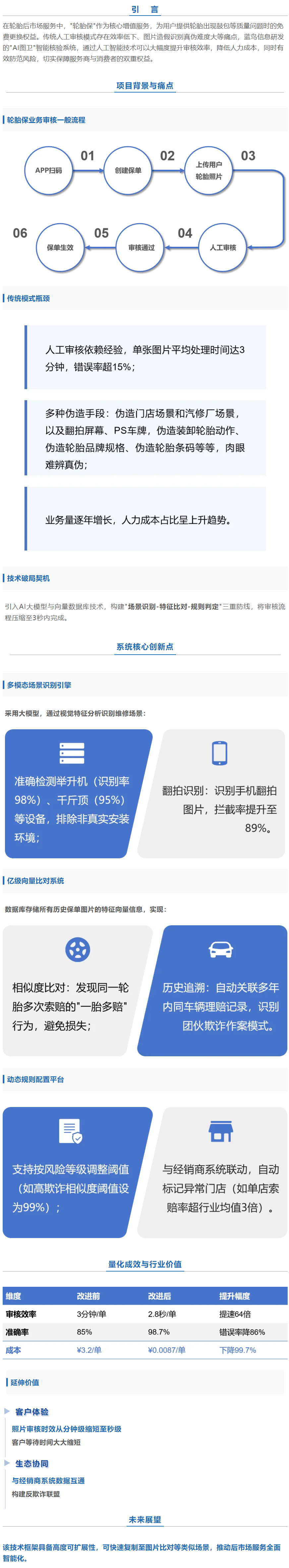【AI自研】__AI图卫? _ 轮胎保智能审核系统.png